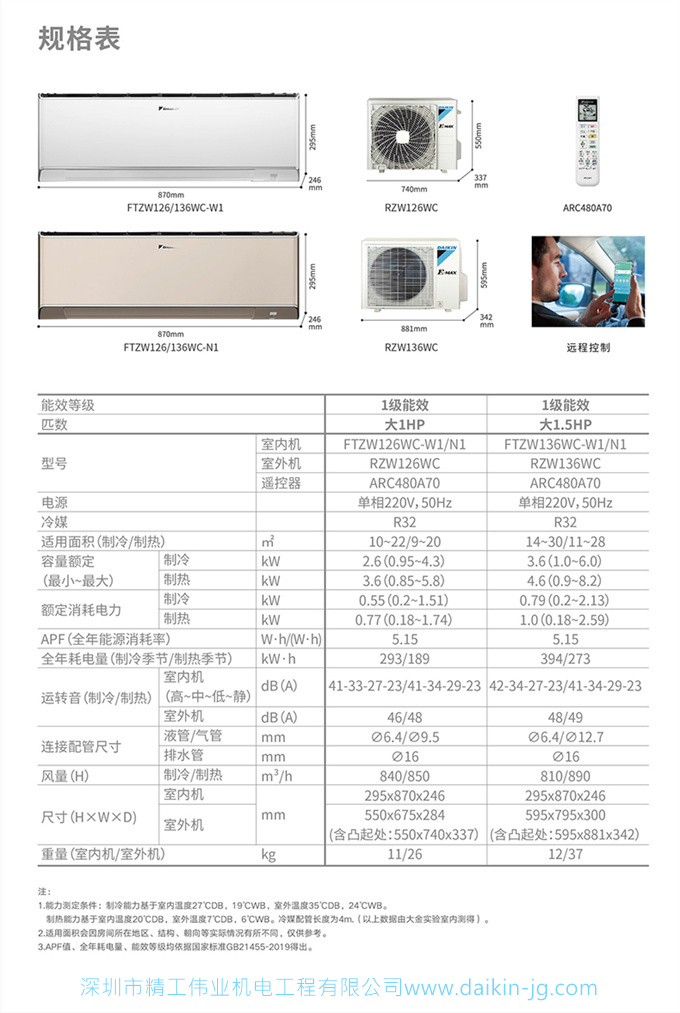 Daikin/大金FTZW136WC-W1大1.5匹1級變頻智能冷暖壁掛機靜音空調(diào)(圖10)