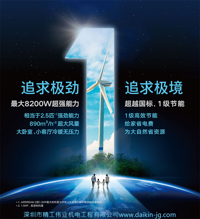 Daikin/大金FTZW136WC-W1大1.5匹1級變頻智能冷暖壁掛機靜音空調(diào)(圖9)