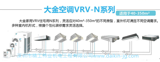 大金中央空調超級多聯(lián)系列VRV N系列