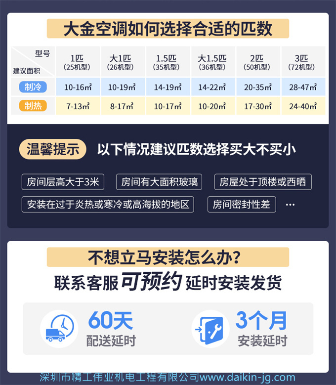 Daikin/大金FVXG150WC-W變頻1級冷暖靜音2匹空調(diào)家用立式柜機客廳(圖1)