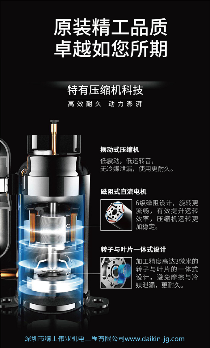 Daikin/大金FVXG150WC-W變頻1級冷暖靜音2匹空調(diào)家用立式柜機客廳(圖8)