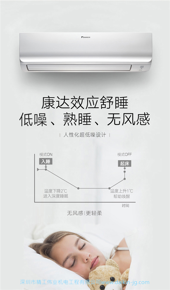 Daikin/大金FTXR172WC-W1大3匹康達變頻冷暖智能家用空調(diào)掛機(圖5)