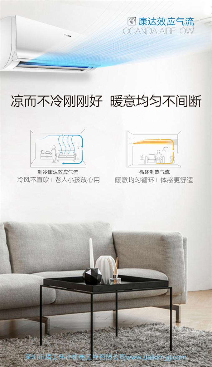 Daikin/大金FTXR172WC-W1大3匹康達變頻冷暖智能家用空調(diào)掛機(圖4)