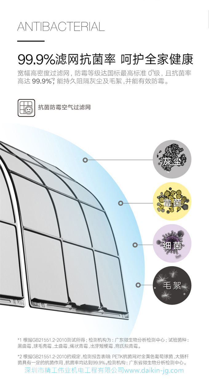 Daikin/大金FTXR172WC-W1大3匹康達變頻冷暖智能家用空調(diào)掛機(圖7)