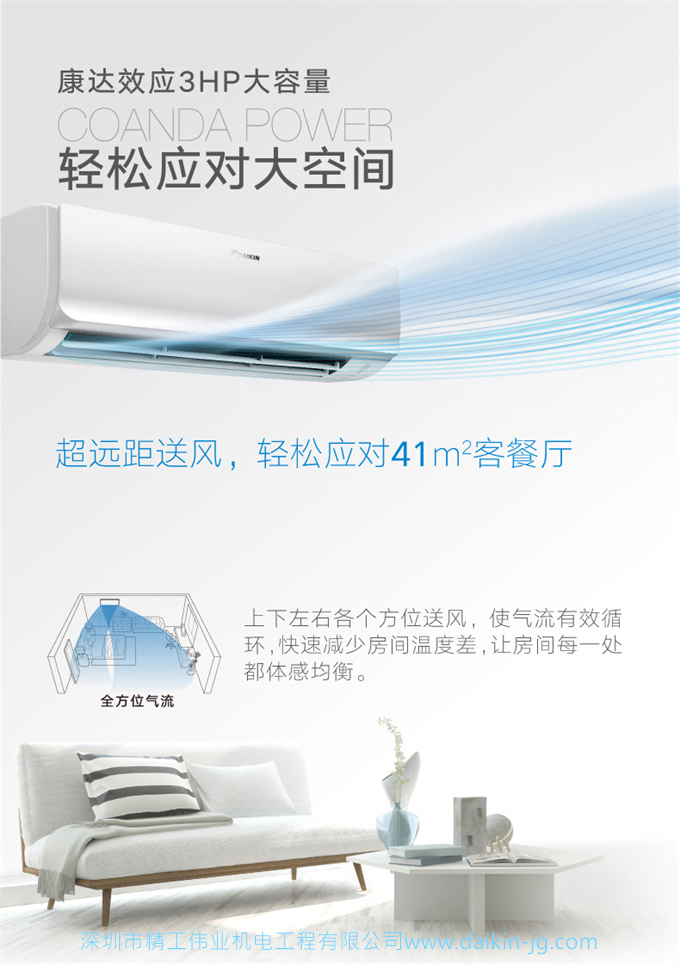 Daikin/大金FTXR172WC-W1大3匹康達變頻冷暖智能家用空調(diào)掛機(圖8)