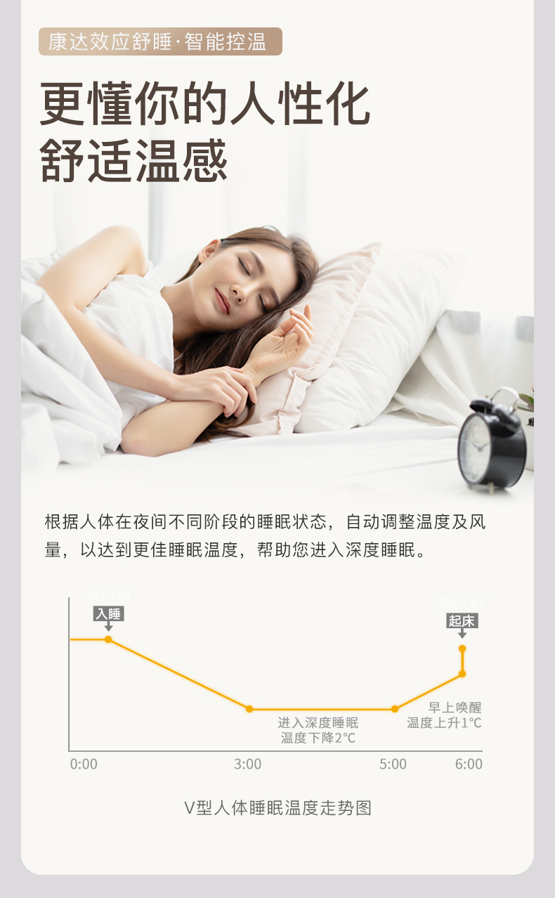 Daikin/大金 ATXS336WC-W大1.5匹康達氣流變頻靜音家用空調(diào)壁掛機(圖6)