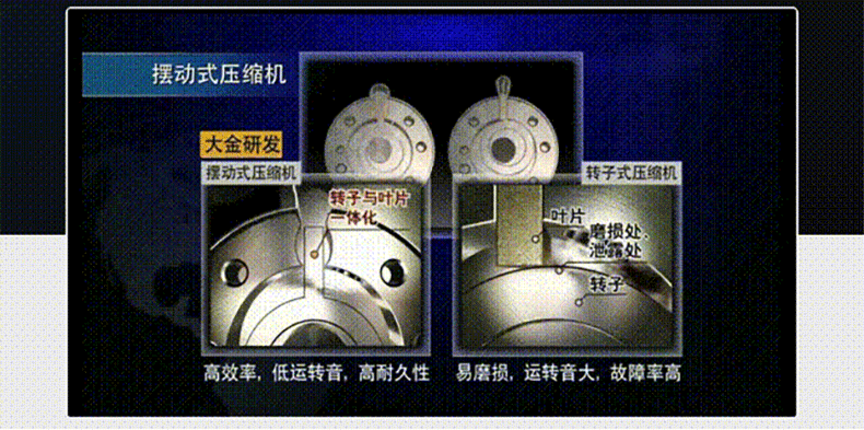 Daikin/大金 ATXS336WC-W大1.5匹康達氣流變頻靜音家用空調(diào)壁掛機(圖12)