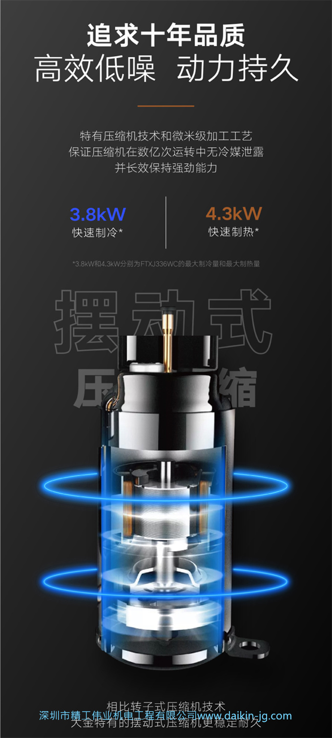 Daikin/大金FTXJ336WC-W大1.5匹變頻冷暖兩用空調(diào)靜音壁掛機(jī)家用(圖4)