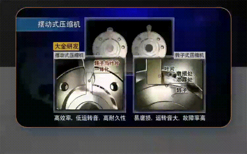 Daikin/大金FTXJ336WC-W大1.5匹變頻冷暖兩用空調(diào)靜音壁掛機(jī)家用(圖5)