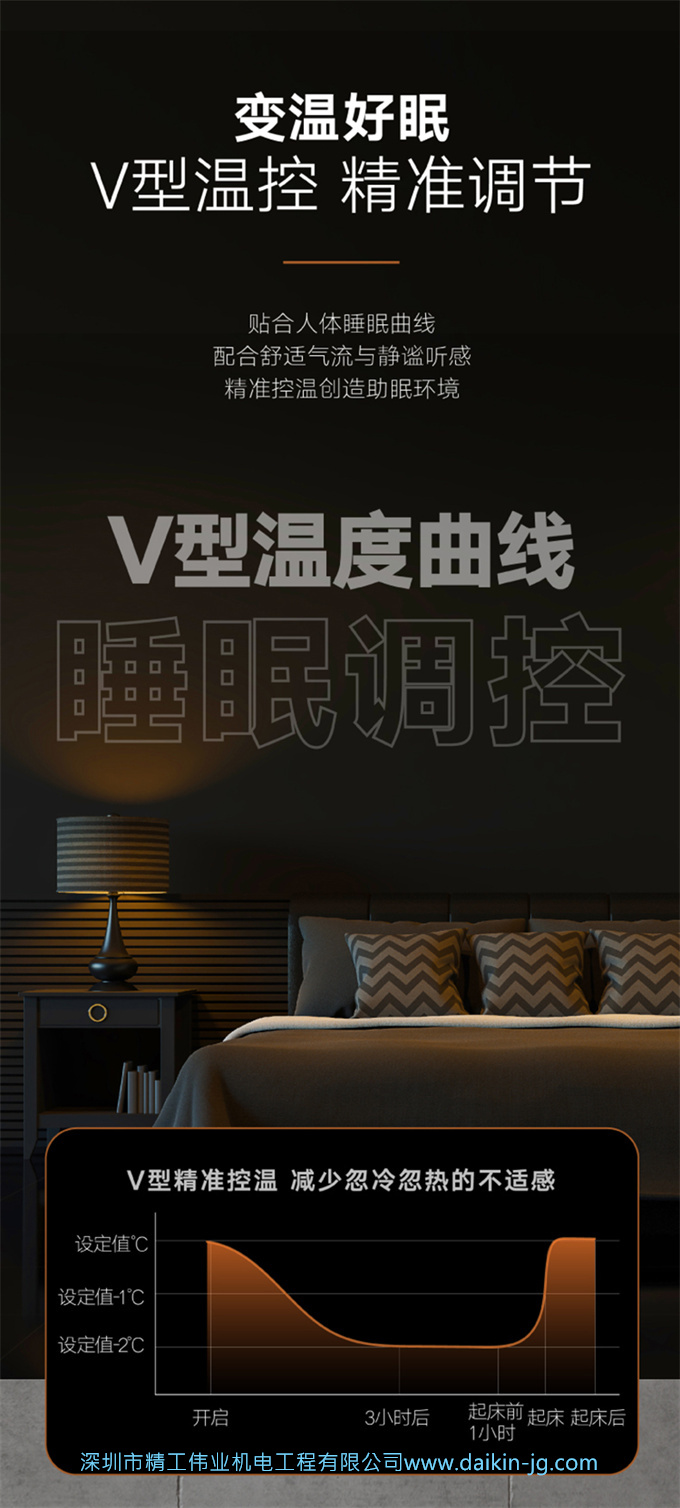 Daikin/大金FTXJ336WC-W大1.5匹變頻冷暖兩用空調(diào)靜音壁掛機(jī)家用(圖11)