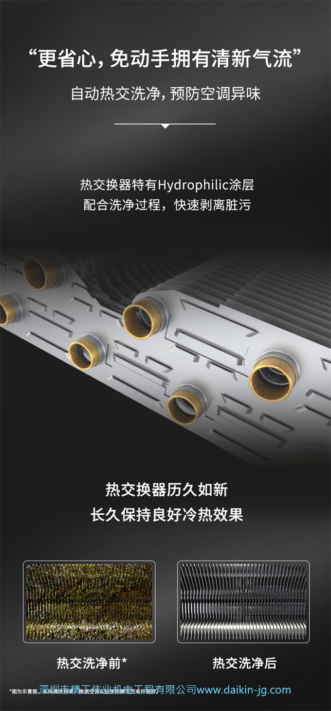 Daikin/大金 2匹康達變頻冷暖智能家用空調(diào)掛機FTXR350WC-W1新(圖9)