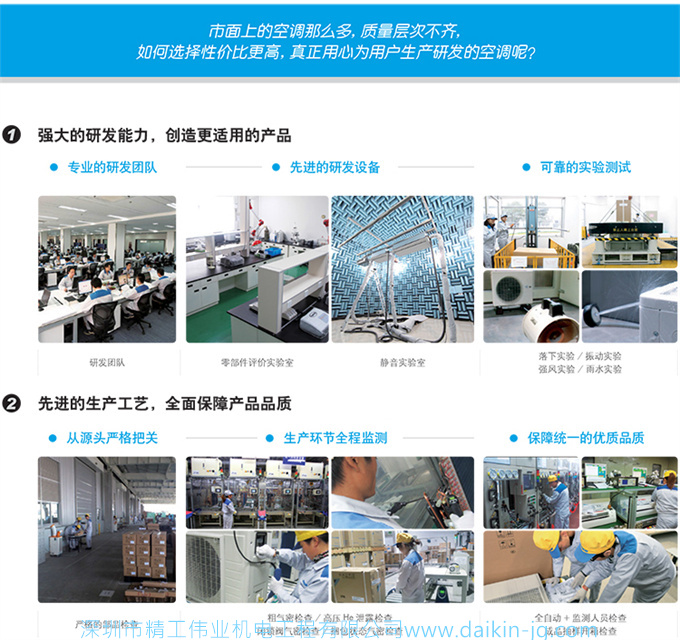 Daikin/大金空調(diào)SkyAir商用FQ立式柜機(jī)FNVQ205ABK5匹2級定頻機(jī)房(圖3)