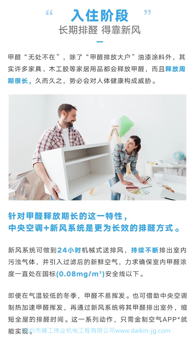 新房著急入住怎么辦？新房如何除甲醛？大金中央空調(diào)新風(fēng)系統(tǒng)來幫忙(圖3)