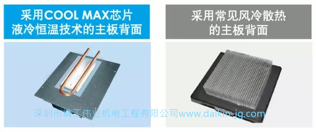 大金空調(diào)室外機與自主降溫技術(shù)