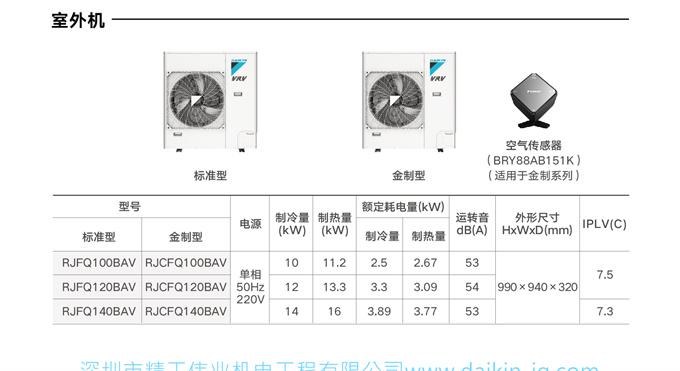 DAIKIN大金家用中央空調變頻多聯(lián)機小5匹一拖三VRV B系列金制(圖9)