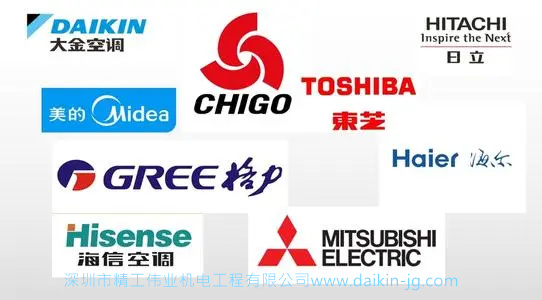 家用中央空調(diào)有哪一些種類？它們的代表廠家分別是什么？