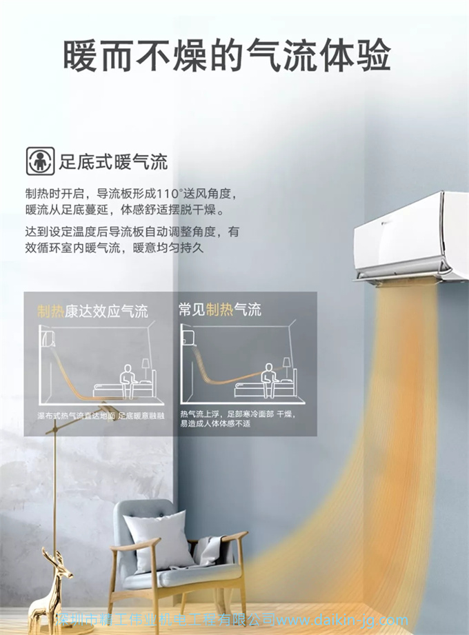 大金康達(dá)氣流效應(yīng)，暖而不燥的氣流體驗