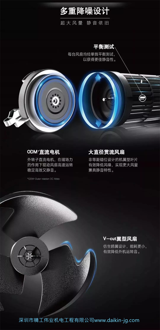 大金超強(qiáng)靜音，多重降噪設(shè)計