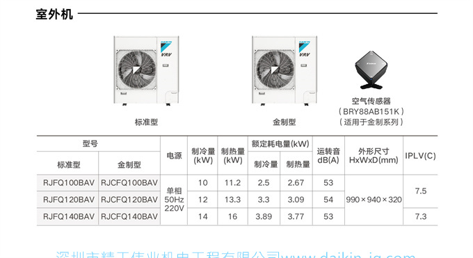 DAIKIN大金家用中央空調(diào)多聯(lián)機(jī)變頻5.6匹一拖五VRV B系列遠(yuǎn)程智控(圖10)