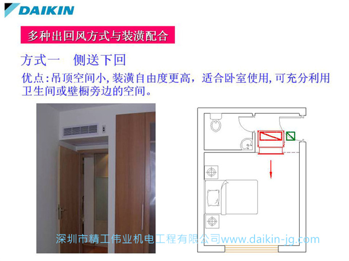 中央空調(diào)送風回風有哪幾種？精工偉業(yè)空調(diào)顧問為您系統(tǒng)講解