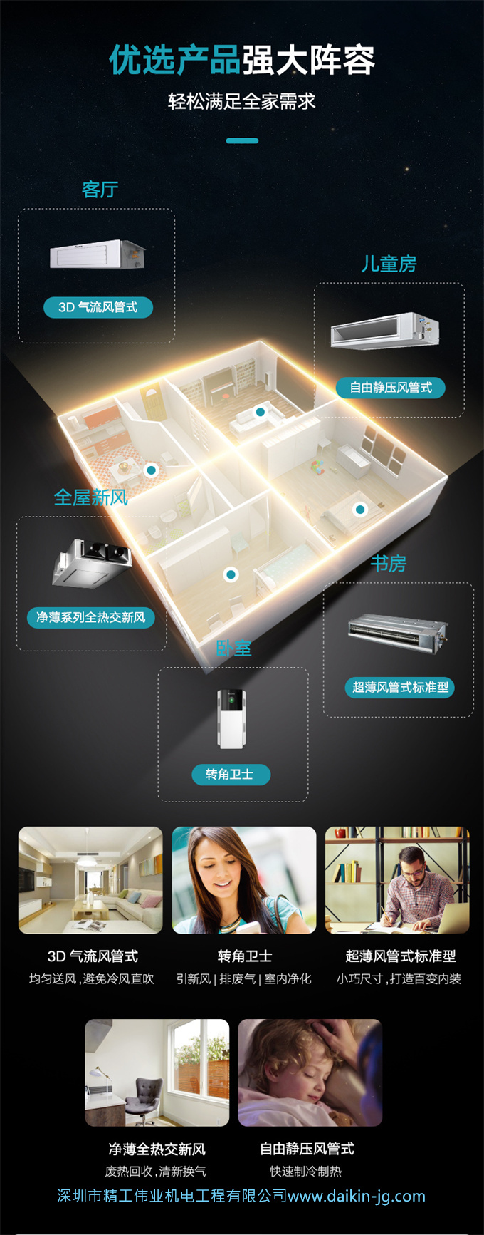 DAIKIN大金家用中央空調(diào)變頻多聯(lián)機(jī)4.8匹一拖四VRV B系列(圖3)