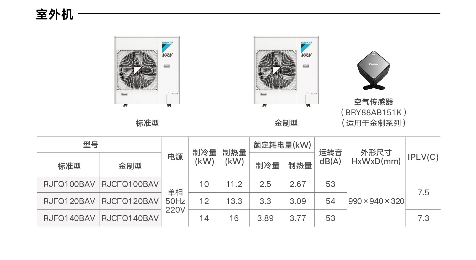 DAIKIN大金家用中央空調(diào)變頻多聯(lián)機(jī)4.8匹一拖四VRV B系列(圖9)