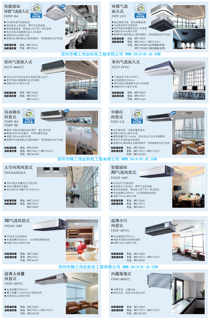為什么大金中央空調(diào)比大金傳統(tǒng)壁掛機(jī)的外機(jī)數(shù)量減少了，但價格反而貴很多