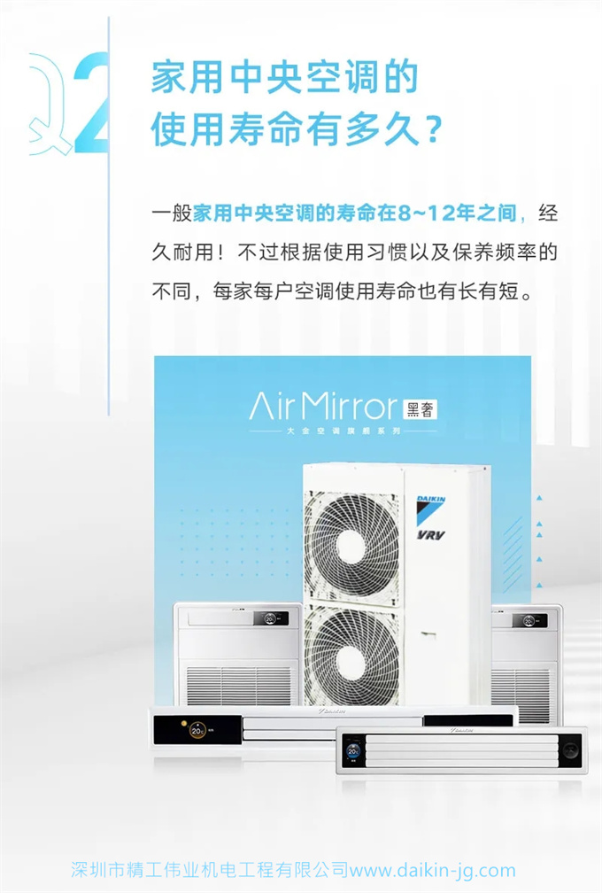 家用中央空調(diào)選購(gòu)常見(jiàn)問(wèn)題——看完這篇絕對(duì)不踩坑！(圖3)