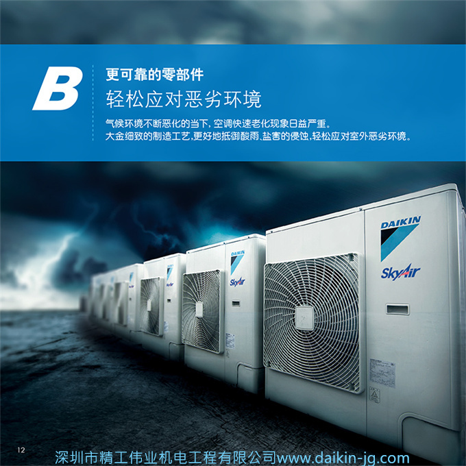 大金商用機房精密空調(diào)FNBQF03AA冷暖380V定頻3HP中靜壓風(fēng)管機三相電(圖4)