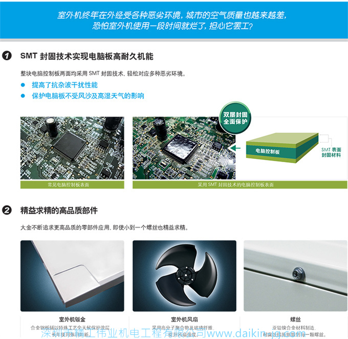 大金商用機房精密空調(diào)FNBQF03AA冷暖380V定頻3HP中靜壓風(fēng)管機三相電(圖6)