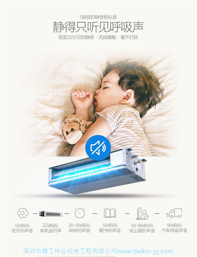 大金商用機房精密空調(diào)FNBQF03AA冷暖380V定頻3HP中靜壓風(fēng)管機三相電(圖2)