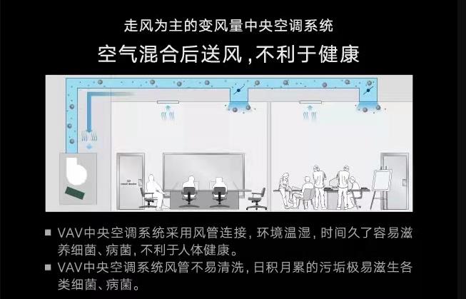 疫情期間，中央空調(diào)能不能開？精工偉業(yè)空調(diào)顧問告訴你答案