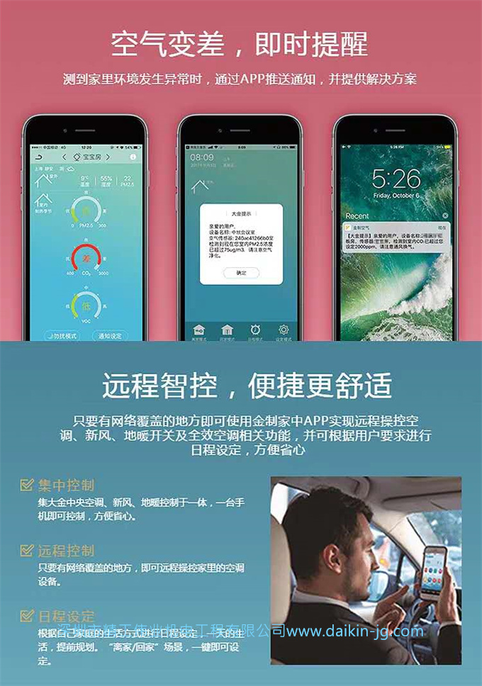 DAIKIN大金中央空調(diào)家用變頻VRV-B多聯(lián)機(jī)室外4.8匹室內(nèi)一拖四(圖4)