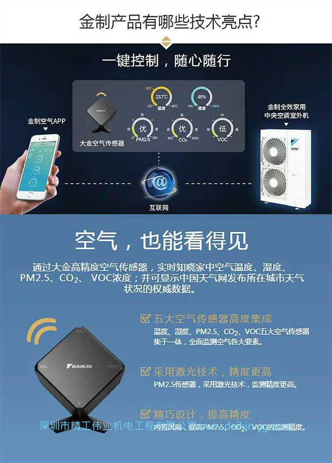 DAIKIN大金中央空調(diào)家用變頻VRV-B多聯(lián)機(jī)室外4.8匹室內(nèi)一拖四(圖3)