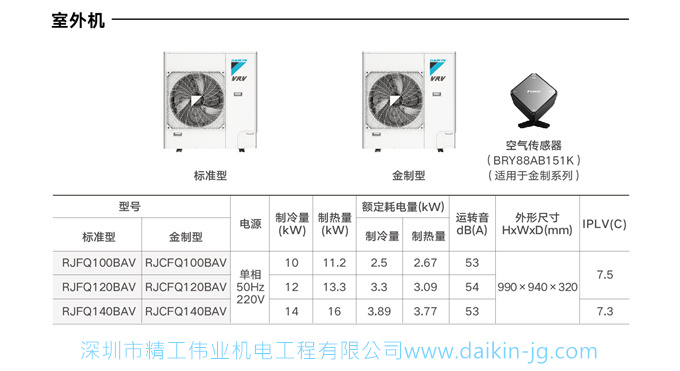 DAIKIN大金中央空調(diào)家用變頻VRV-B多聯(lián)機(jī)室外4.8匹室內(nèi)一拖四(圖6)