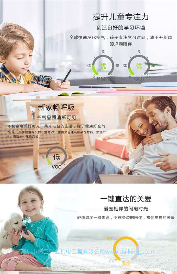 DAIKIN大金中央空調(diào)家用變頻VRV-B多聯(lián)機(jī)室外4.8匹室內(nèi)一拖四(圖2)