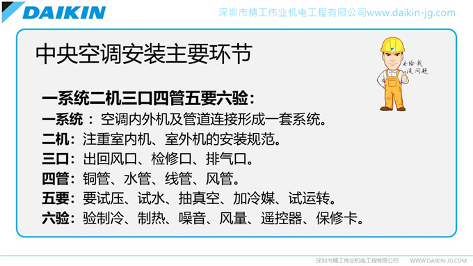 大金空調(diào)安裝規(guī)范之不良安裝實例（轉(zhuǎn)載注明來自精工偉業(yè)）(圖2)