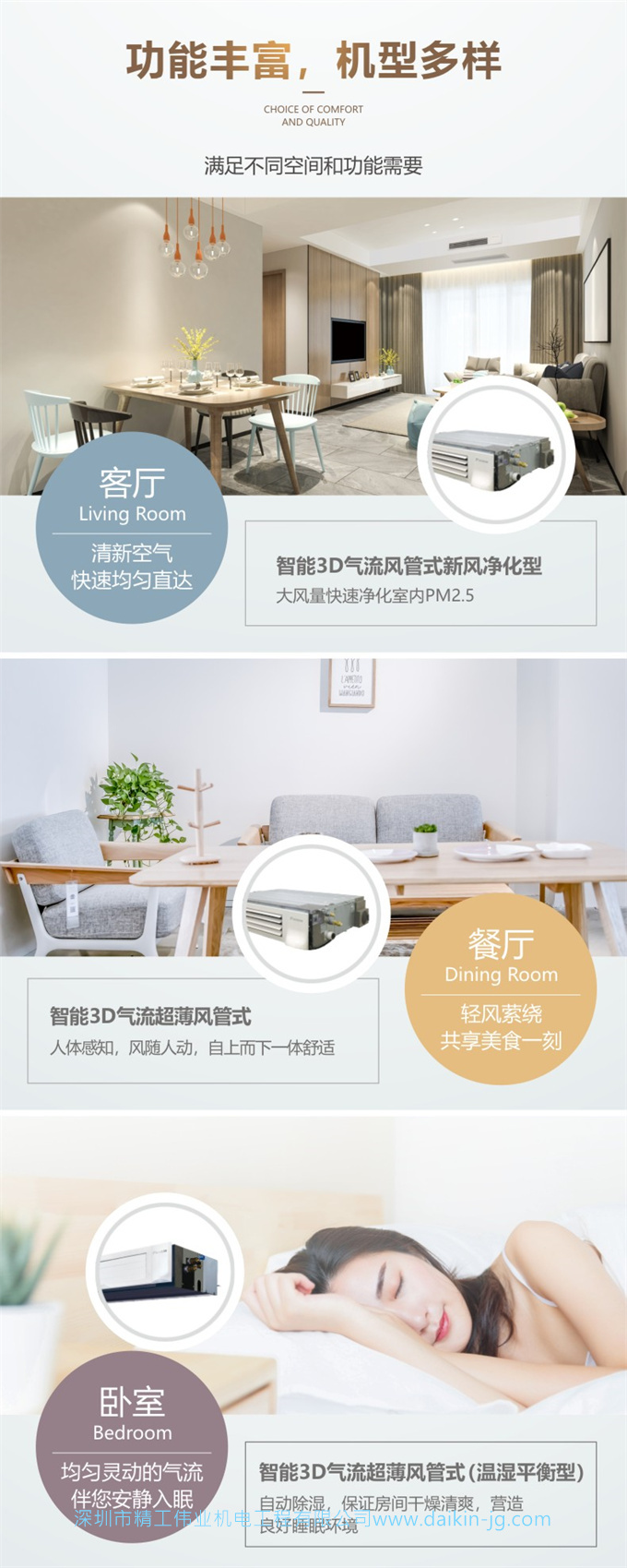 大金中央空調(diào)家用一拖六 VRV-N系列150㎡6匹金制多聯(lián)機(jī)(圖3)