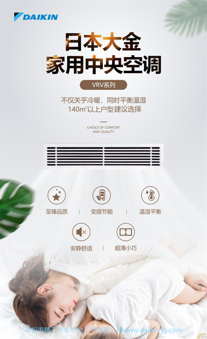 大金中央空調(diào)家用一拖六 VRV-N系列150㎡6匹金制多聯(lián)機(jī)(圖1)