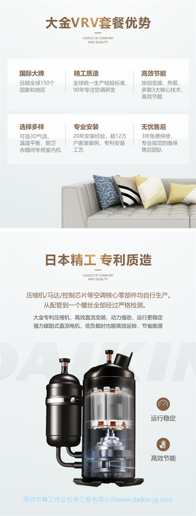 大金中央空調(diào)家用一拖六 VRV-N系列150㎡6匹金制多聯(lián)機(jī)(圖2)