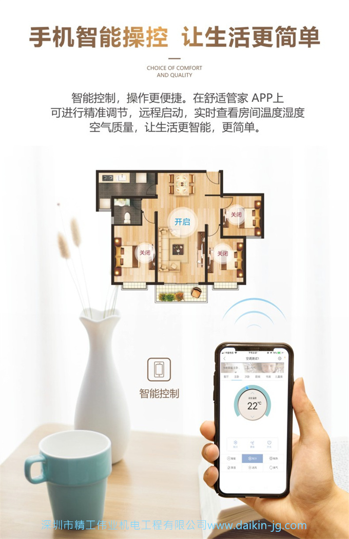 大金中央空調(diào)家用一拖六 VRV-N系列150㎡6匹金制多聯(lián)機(jī)(圖5)