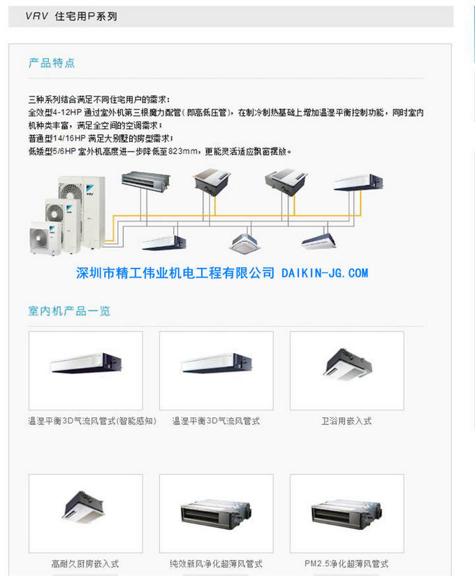 配一個(gè)大金中央空調(diào)大概多少錢？(圖1)