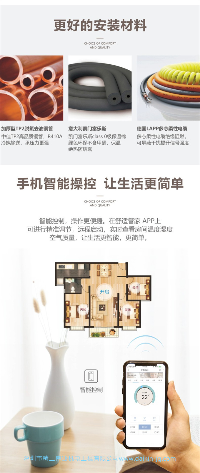 深圳大金中央空調(diào)家用一拖四 5匹變頻多聯(lián)機(jī)VRV-B系列100㎡包安裝(圖5)