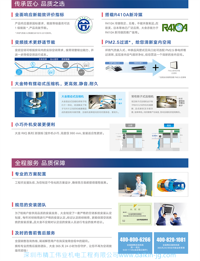 DAIKIN大金商用中央空調(diào) SkyAir變頻RXQ系列(新國標）中靜壓風管式(圖3)