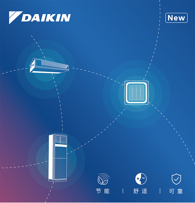 DAIKIN大金 SkyAir變頻RXQ系列(新國(guó)標(biāo)）商用柜式冷暖空調(diào)經(jīng)典型(圖1)
