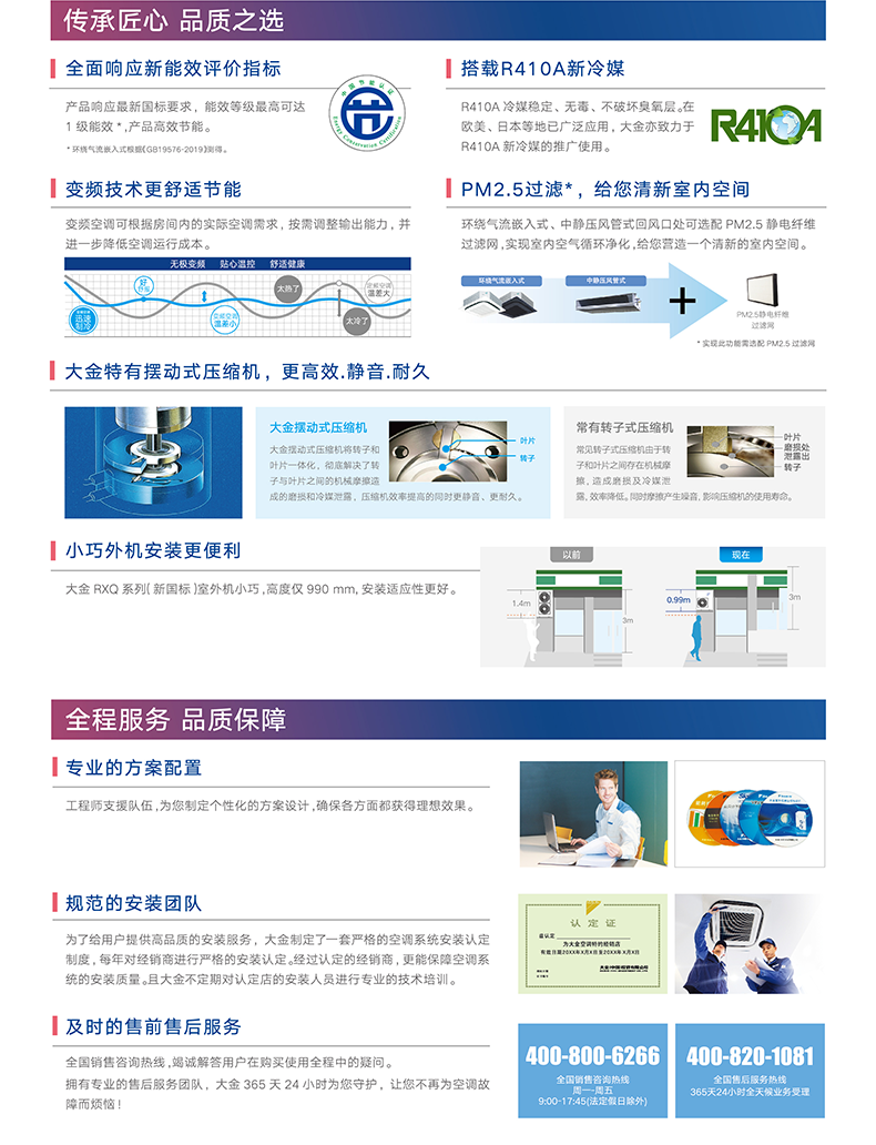 DAIKIN大金 SkyAir變頻RXQ系列(新國(guó)標(biāo)）商用柜式冷暖空調(diào)經(jīng)典型(圖3)