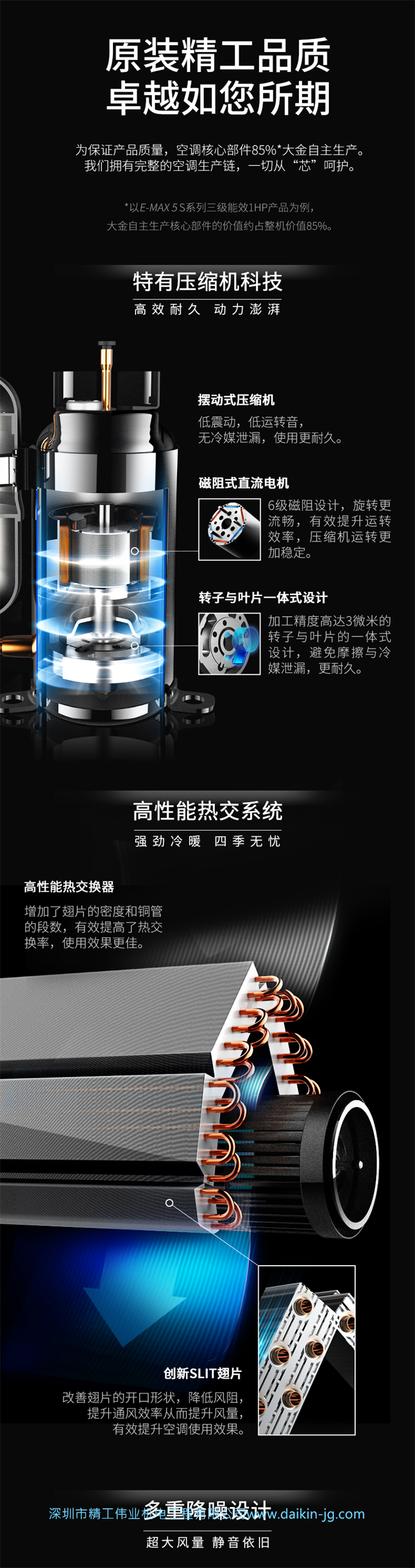 DAIKIN大金 FTXB326WC變頻1匹靜音冷暖壁掛式空調(圖4)