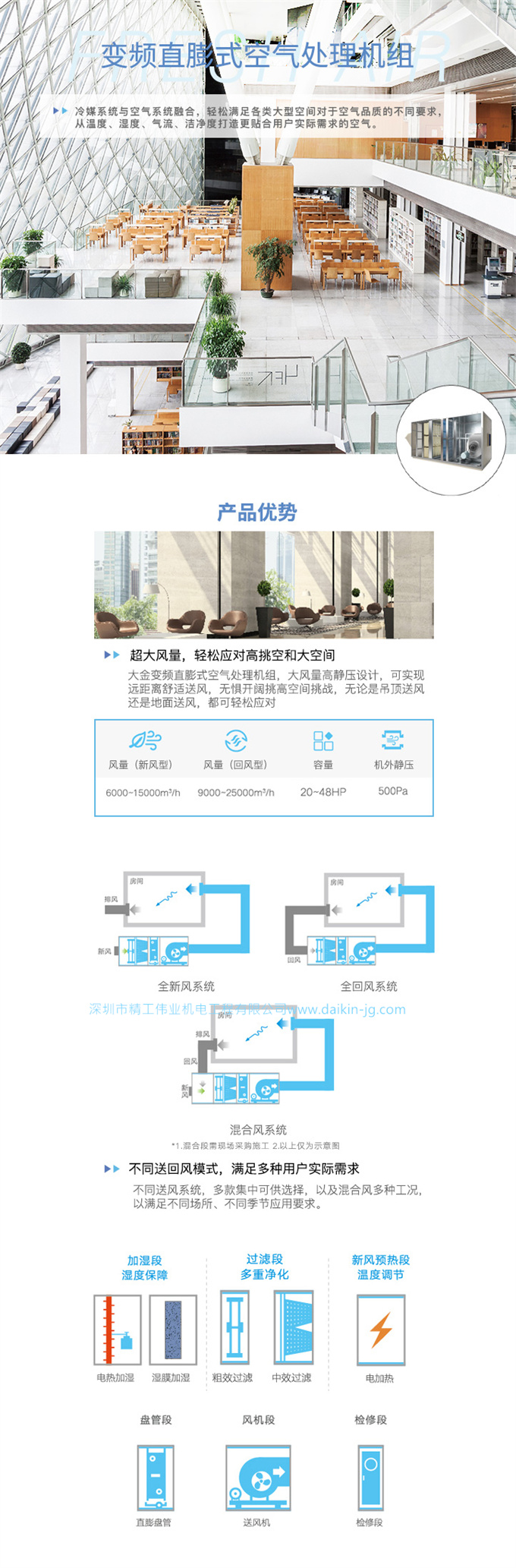 大金三款商用新風(fēng)產(chǎn)品之間的區(qū)別是什么？