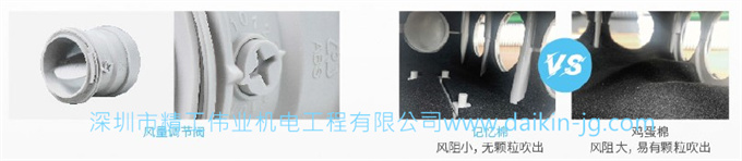 風(fēng)量調(diào)節(jié)閥、雞蛋棉、記憶棉