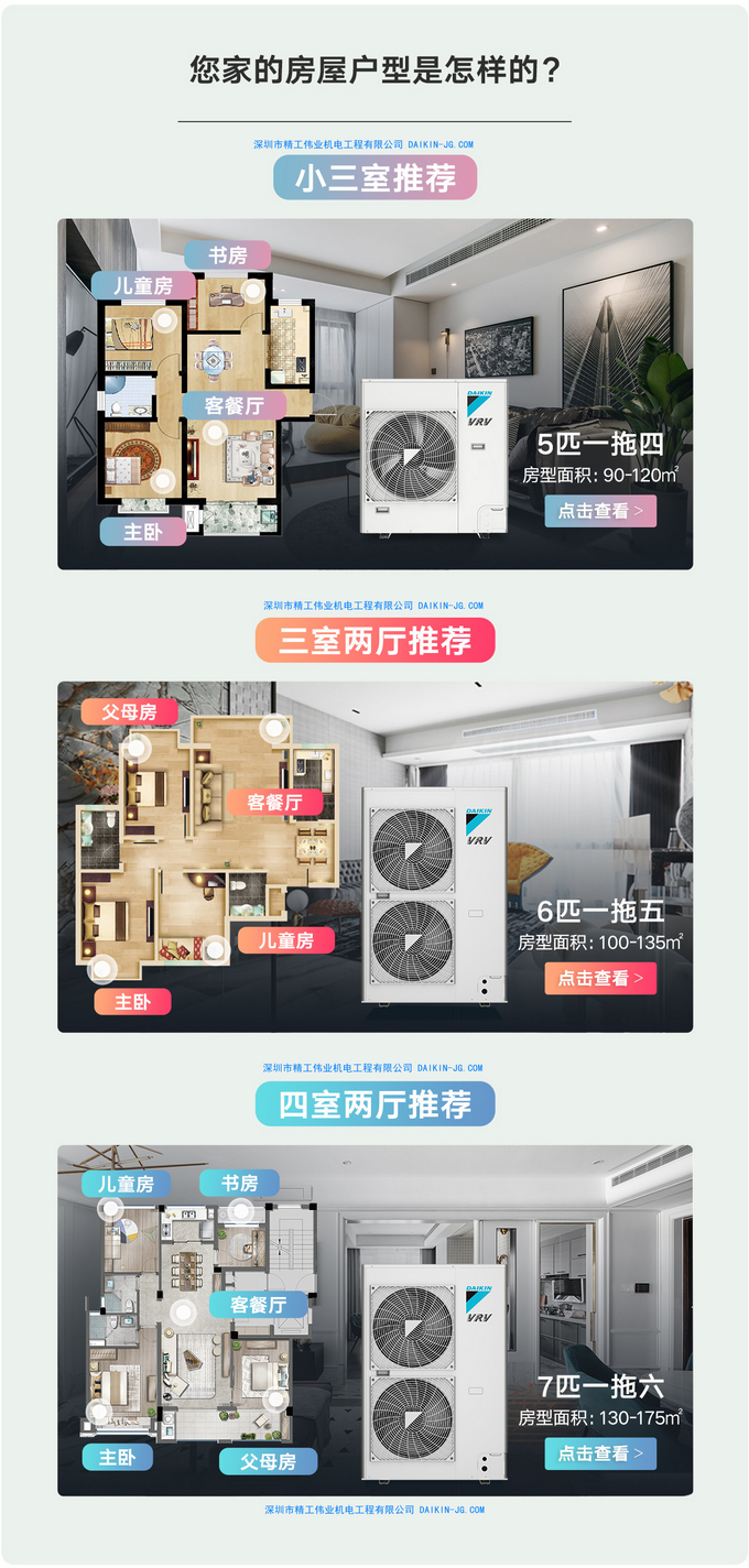 不同面積的戶型，大金中央空調(diào)價(jià)格分別是多少